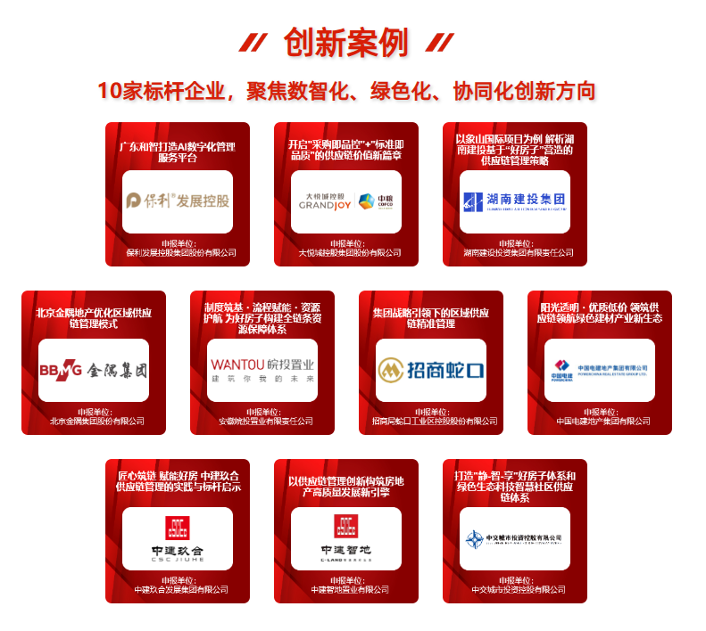“2025年央國資房地產開發企業供應鏈管理創新案例”成果正式發布